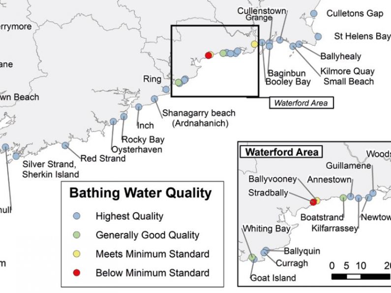 One Waterford beach fails to meet quality standards, while most are deemed 'Excellent' by EPA