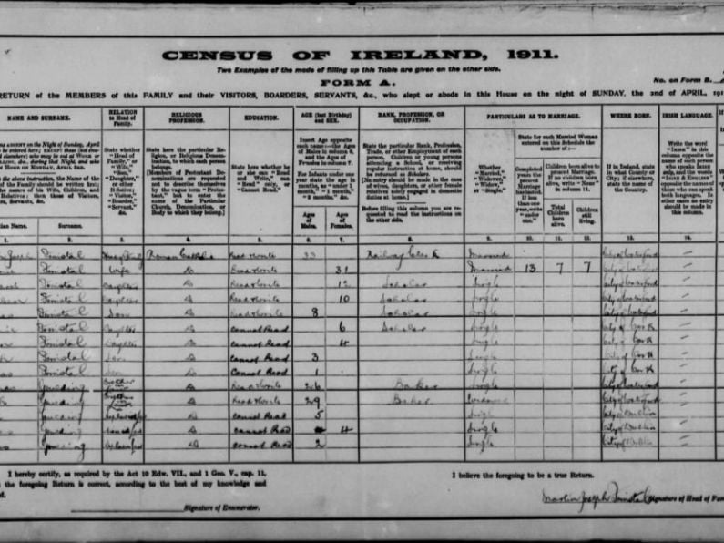 QUIZ: What was Waterford like during the census of 1911?