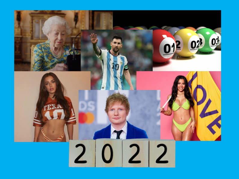 QUIZ: How Well Do You Remember 2022?