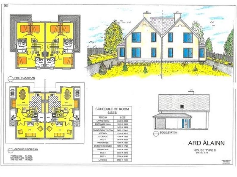 Waterford's property market - the outlook for 2019