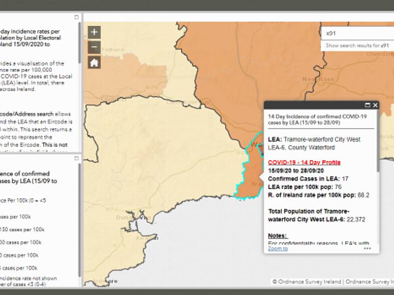 Covid cases continue to be concentrated in the Metropolitan area of Waterford City