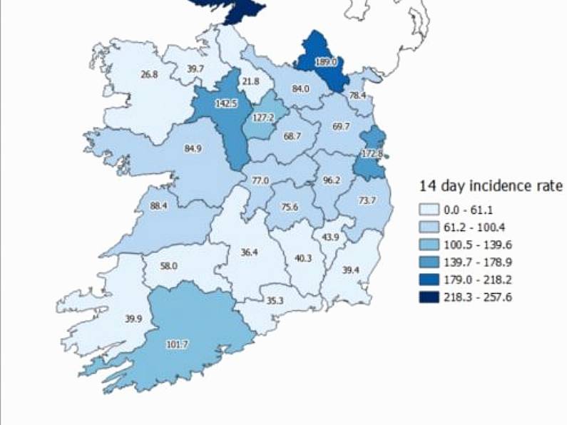 Waterford's incidence of Covid-19 falls further