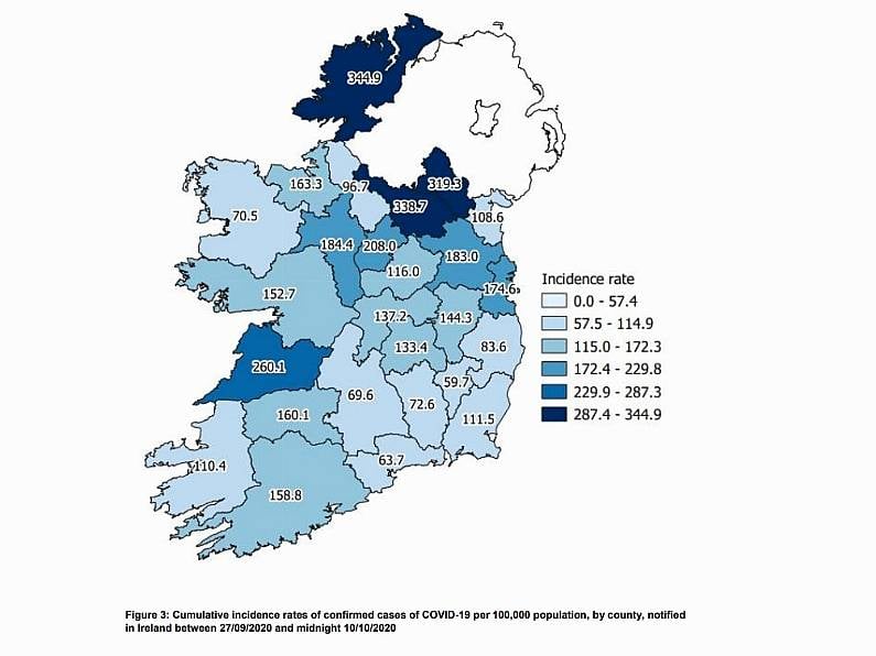 Covid-19 incidence rate continues to increase in Waterford