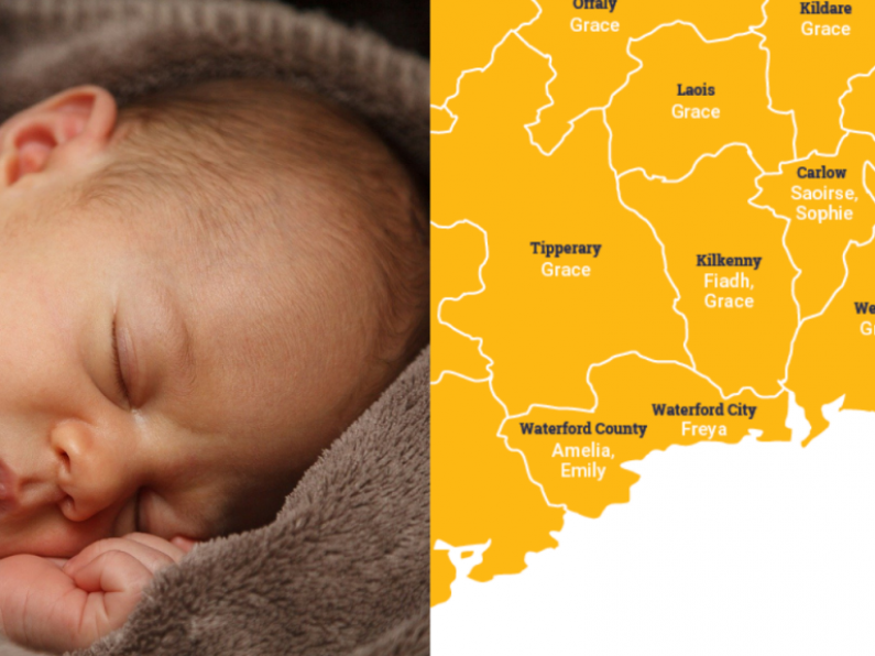 CSO release the most popular baby names in Waterford